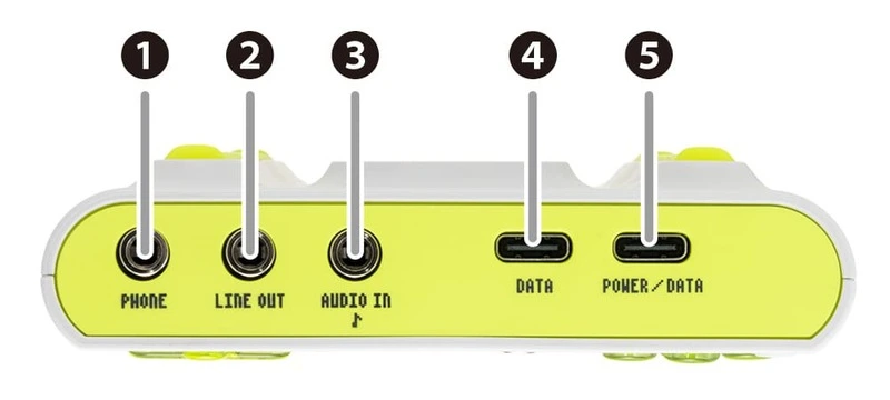 An explanatory image of the input/output terminals. Each part is numbered from 1 to 5.