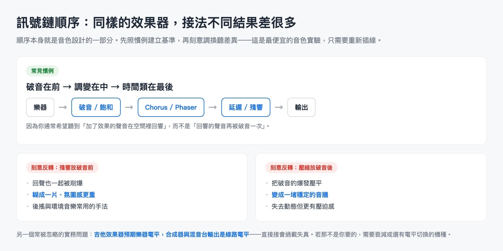 效果器訊號鏈順序示意圖