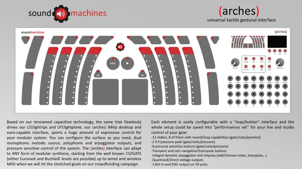 新一代控制面板即將降臨 － Arches 
