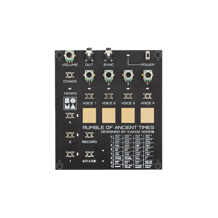 Rumble of Ancient Times (ROAT)