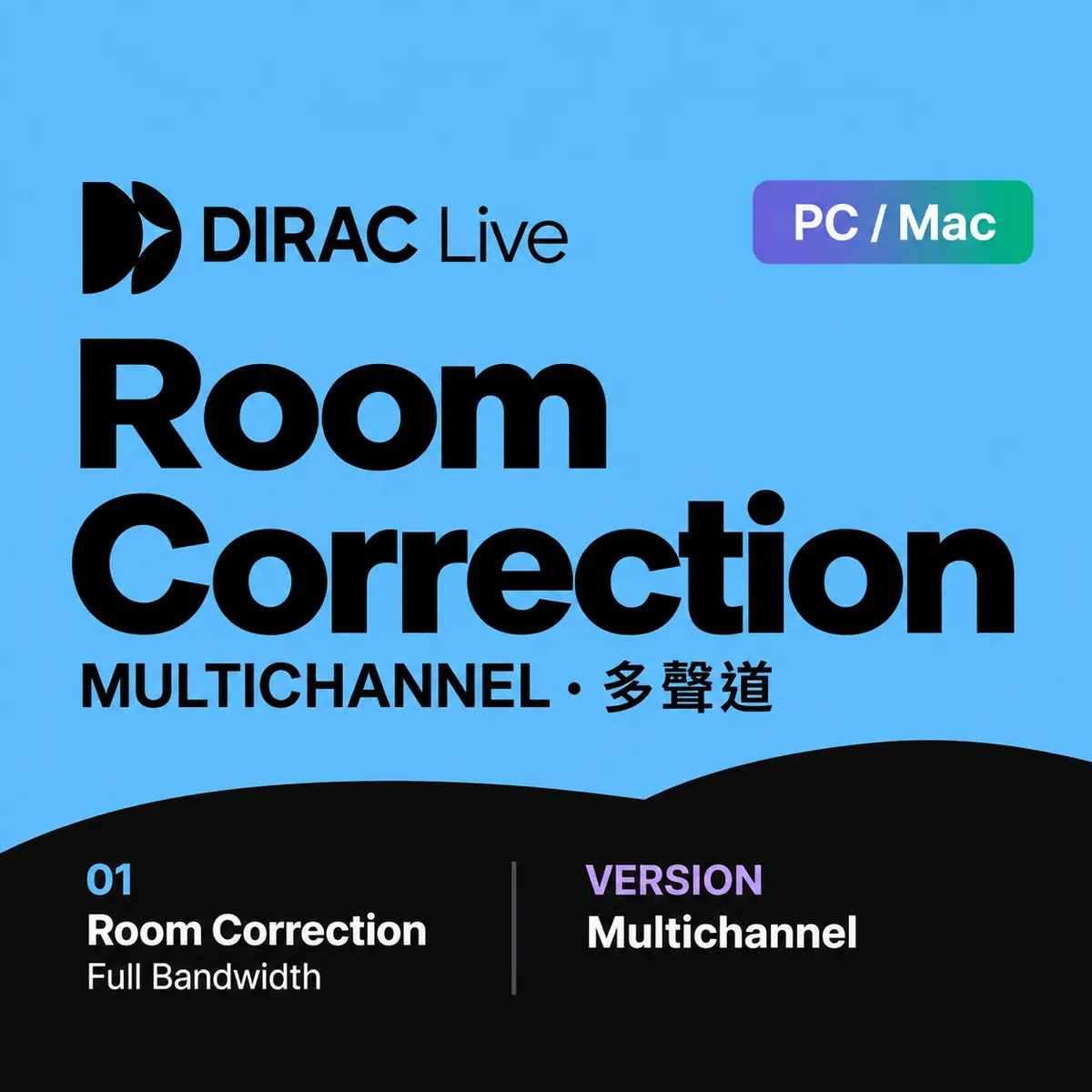 Dirac Live Processor Room Correction Multichannel 空間校正軟體 - 主圖