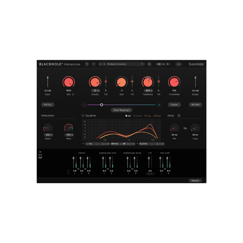 Blackhole Immersive 沈浸式空間效果器 Plugin (下載版)
