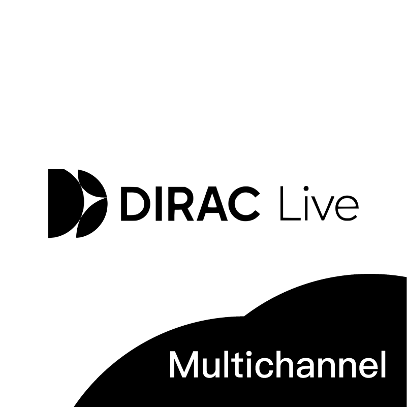 Live Room Correction Suite Multichannel 從 Stereo 升級 (Upgrade from Stereo) 空間校正軟體