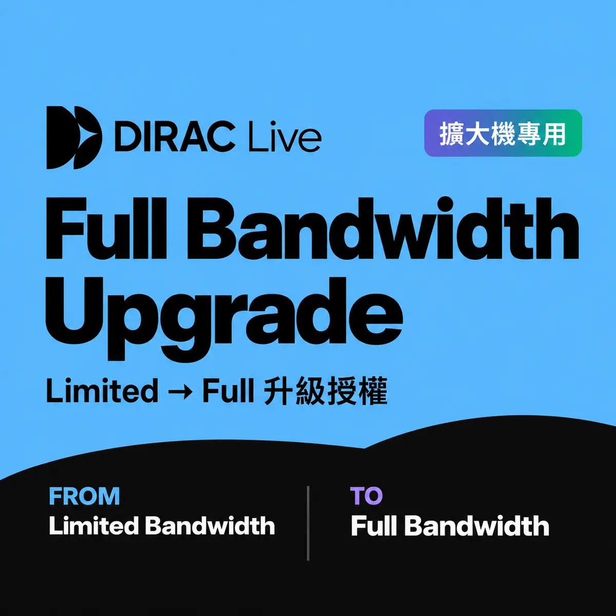 Dirac Live 擴大機專用 Room Correction Full Bandwidth 全頻升級（從 Limited Bandwidth 升級） - 主圖