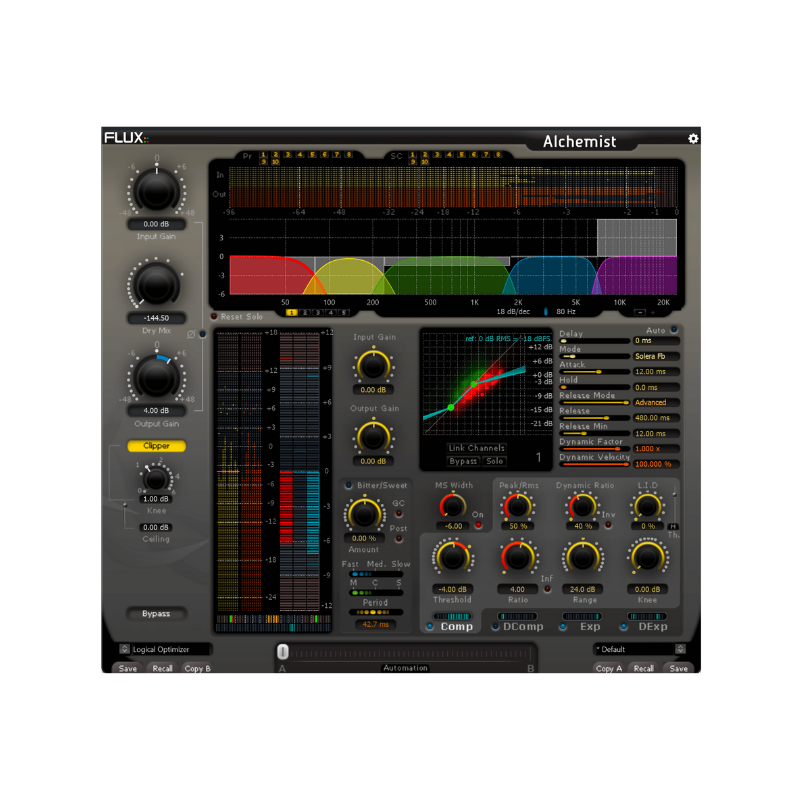 FLUX Alchemist 多頻段動態處理效果器 Plugin (下載版) - 效果器軟體 Plugin