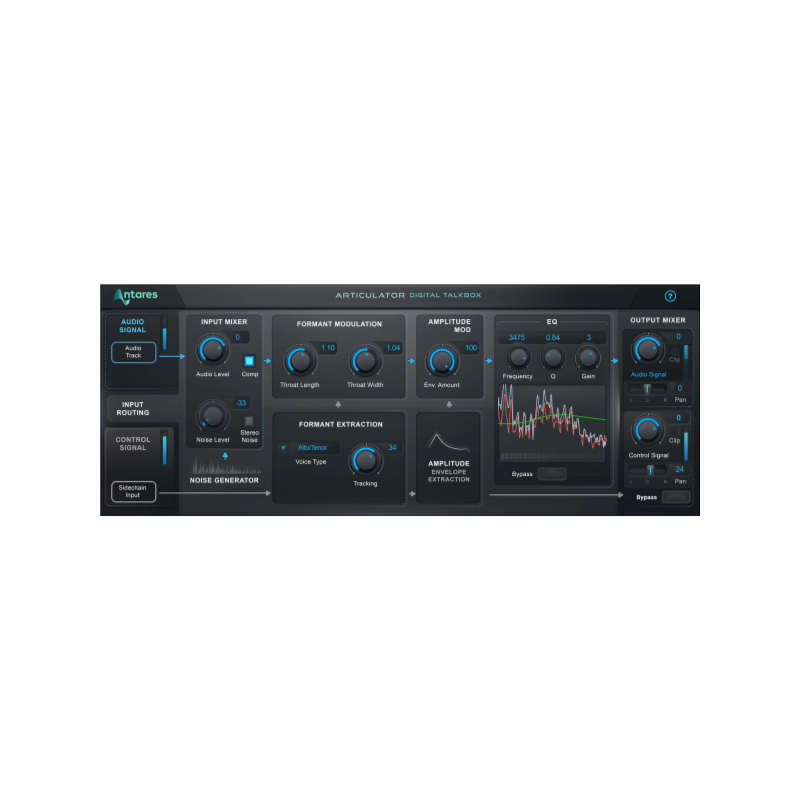 	Auto-Tune Articulator Talkbox 效果器 Plugin (下載版)