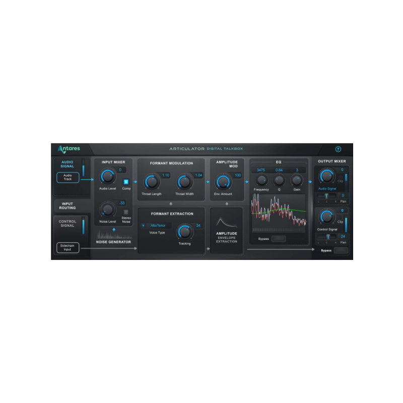 Antares 	Auto-Tune Articulator Talkbox 效果器 Plugin (下載版) - 效果器軟體 Plugin