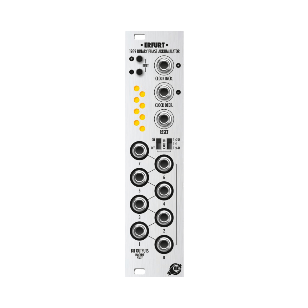XAOC Devices Erfurt - Utility