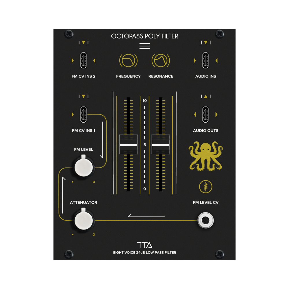 ART 系列 OCTOPASS Filter 模組