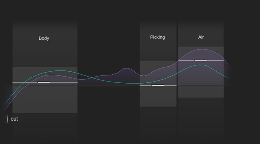 sonible learn:EQ 教學型智慧等化器 Plugin (下載版) - 效果器軟體 Plugin