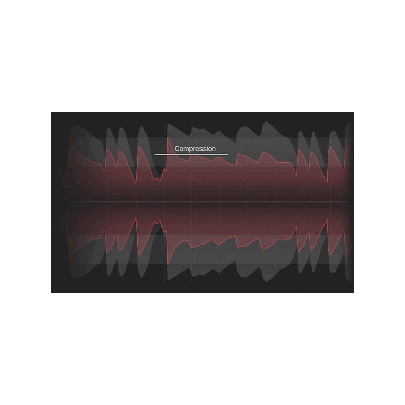 learn:comp 教學型智慧壓縮器 Plugin (下載版)