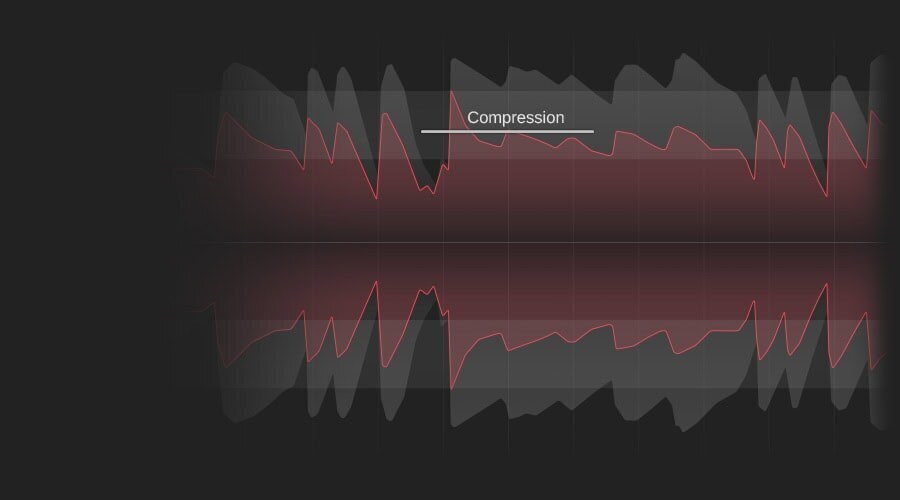 sonible learn:comp 教學型智慧壓縮器 Plugin (下載版) - 效果器軟體 Plugin
