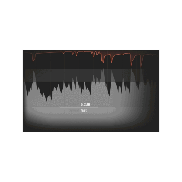 sonible learn:limit 教學型智慧限幅器 Plugin (下載版) - 效果器軟體 Plugin