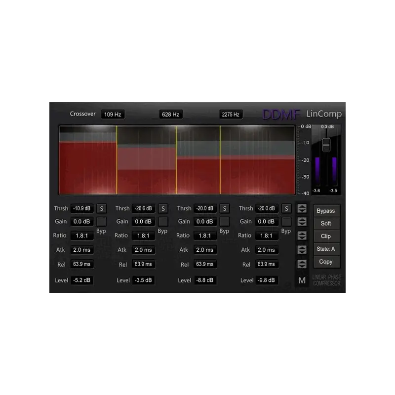 DDMF LinComp 線性相位多頻段 Compressor Plugin (下載版) - 主圖