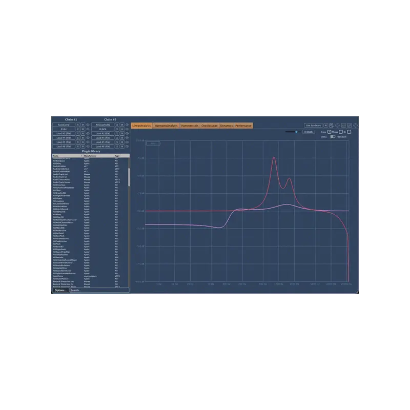 DDMF Plugindoctor Plugin 分析測量軟體 (下載版) - 主圖