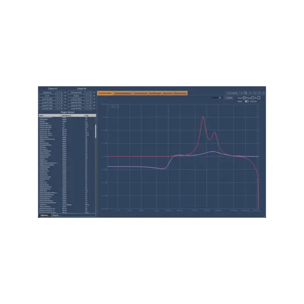 DDMF Plugindoctor Plugin 分析測量軟體 (下載版) - 產品圖片 1