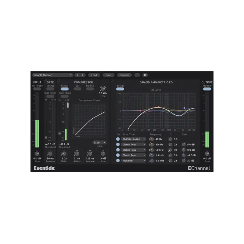 Eventide EChannel Channel Strip 效果器 Plugin (下載版) - 主圖