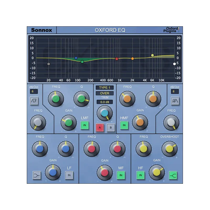 Sonnox Oxford EQ 參數等化器 HD-HDX 版 Plugin (下載版) - 主圖