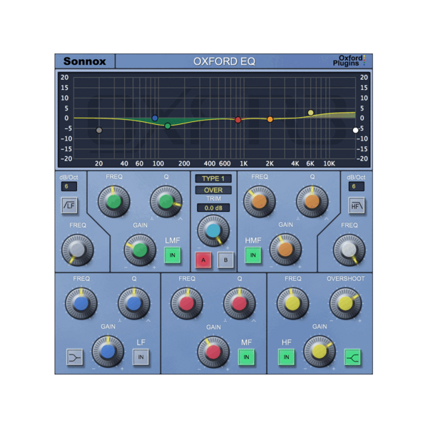 Sonnox Oxford EQ 參數等化器 HD-HDX 版 Plugin (下載版) - 效果器軟體 Plugin