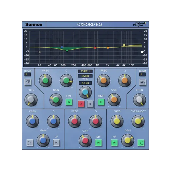 Sonnox Oxford EQ 參數等化器 HD-HDX 版 Plugin (下載版) - 產品圖片 1