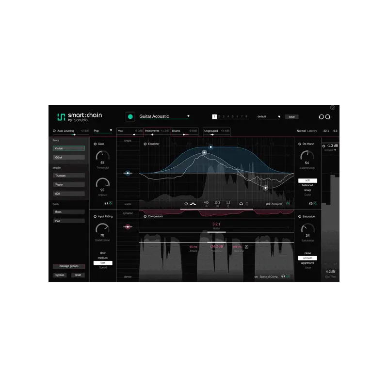 sonible smart:chain 智慧通道條 Plugin (下載版) - 主圖