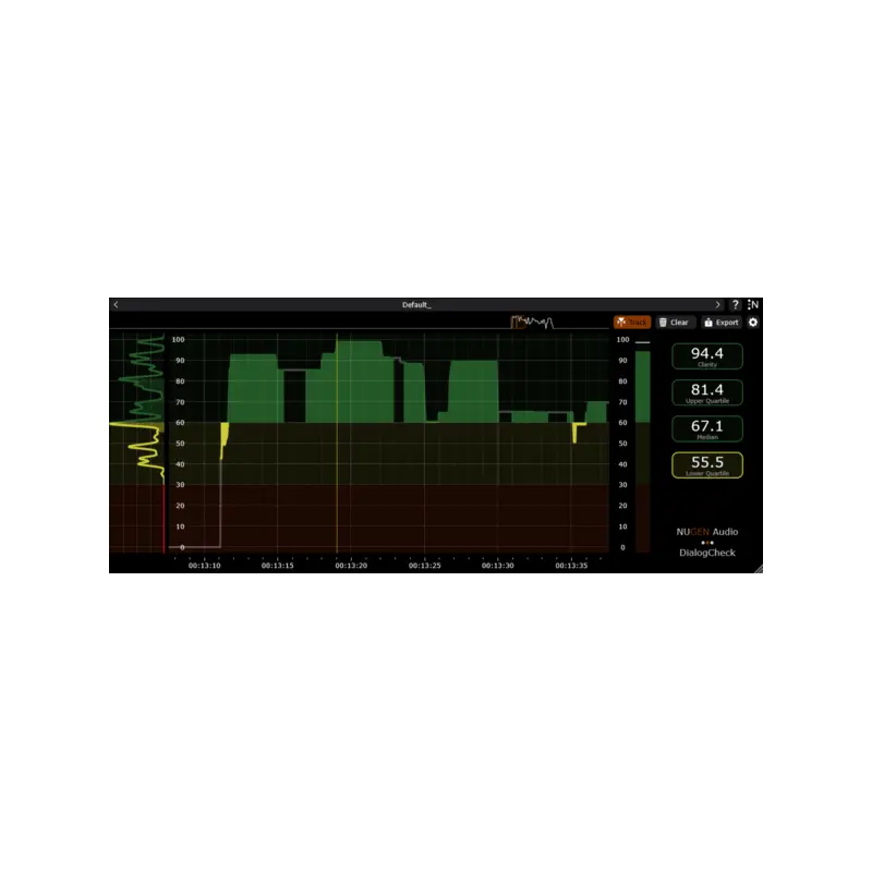 NUGEN Audio DialogCheck 對白清晰度計量 Plugin (下載版) - 主圖