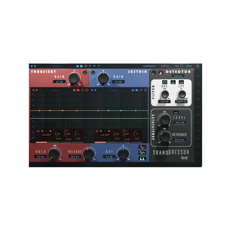Boz Digital Labs Transgressor 3 暫態塑形 Plugin (下載版) - 主圖