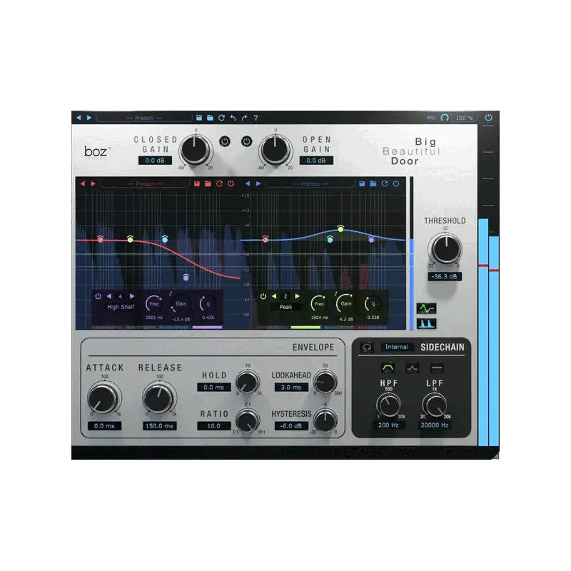 Boz Digital Labs Big Beautiful Door 2 創意門限 Plugin (下載版) - 主圖