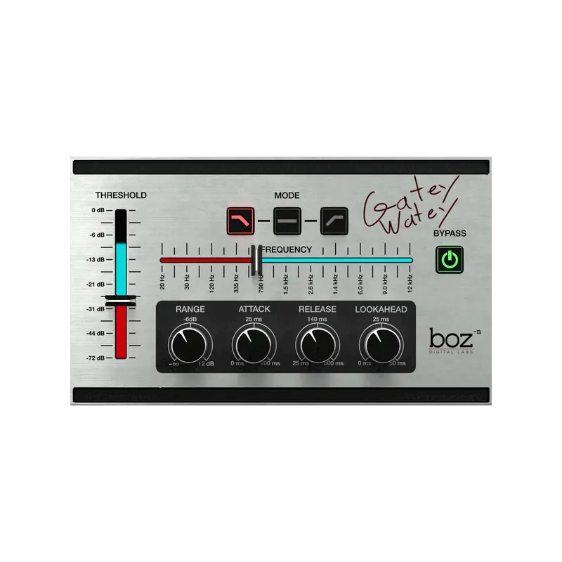 Boz Digital Labs Gatey Watey 頻段式門限 Plugin (下載版) - 主圖