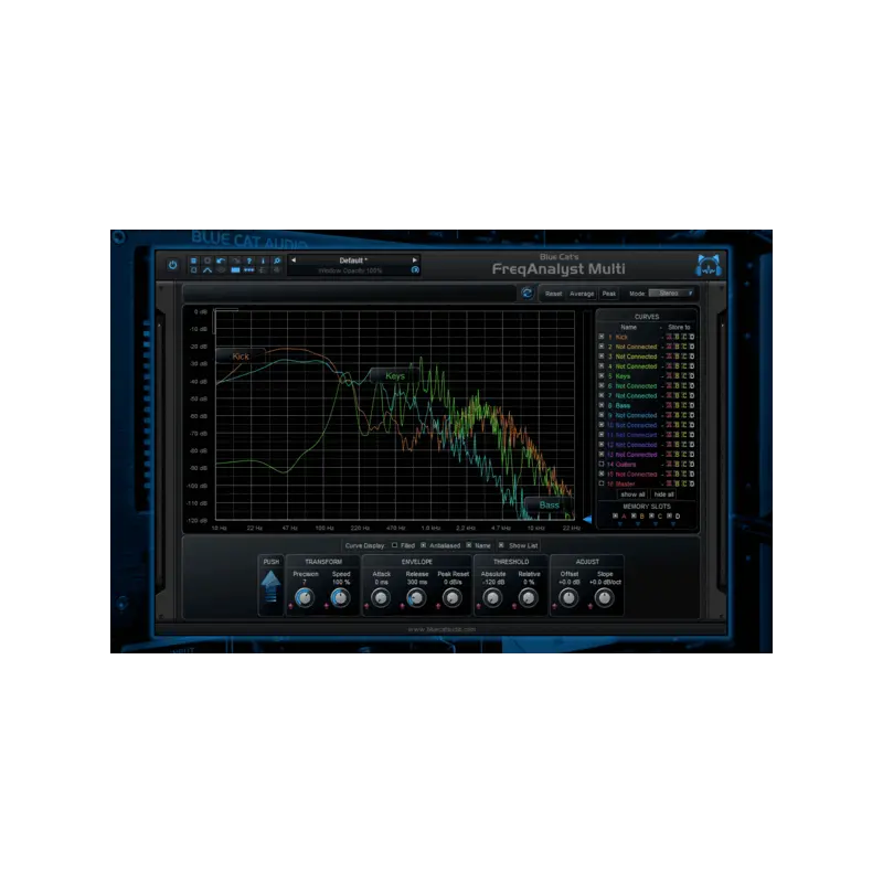 Blue Cat Audio FreqAnalyst Multi 多軌頻譜分析 Plugin (下載版) - 主圖