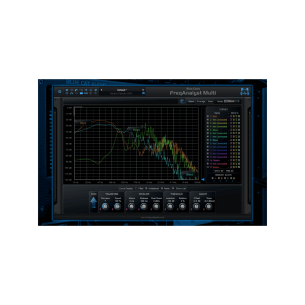 Blue Cat Audio FreqAnalyst Multi 多軌頻譜分析 Plugin (下載版) - 效果器軟體 Plugin