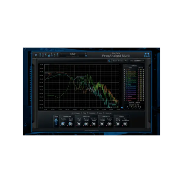 Blue Cat Audio FreqAnalyst Multi 多軌頻譜分析 Plugin (下載版) - 產品圖片 1