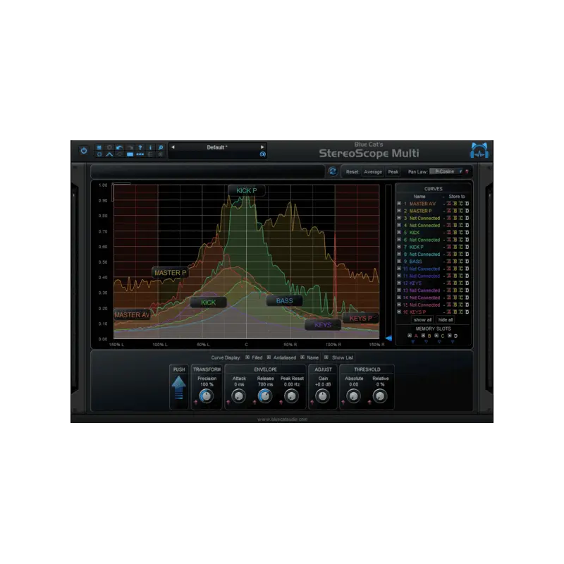 Blue Cat Audio StereoScope Multi 多軌立體聲像分析 Plugin (下載版) - 主圖