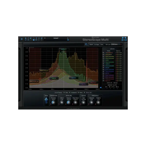 Blue Cat Audio StereoScope Multi 多軌立體聲像分析 Plugin (下載版) - 產品圖片 1