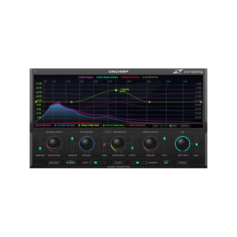 Zynaptiq UNCHIRP 壓縮破音修復 Plugin (下載版) - 主圖