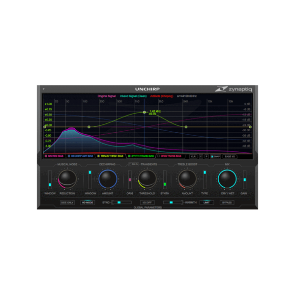 Zynaptiq UNCHIRP 壓縮破音修復 Plugin (下載版) - 音訊校正軟體