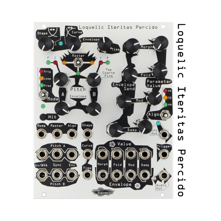 Loquelic Iteritas Percido