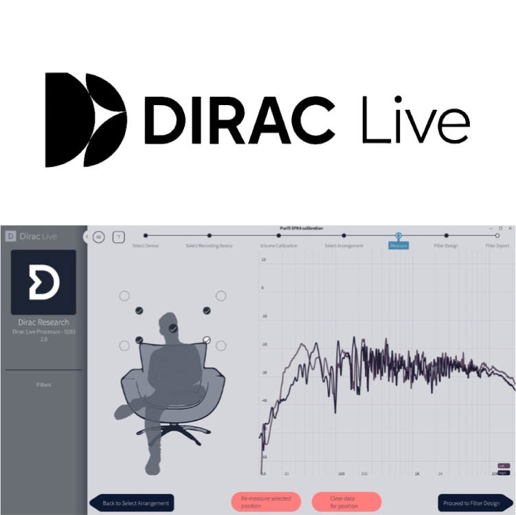 Dirac Live Room Correction Suite (Stereo + Bass Control) 空間校正軟體 - 產品圖片 2