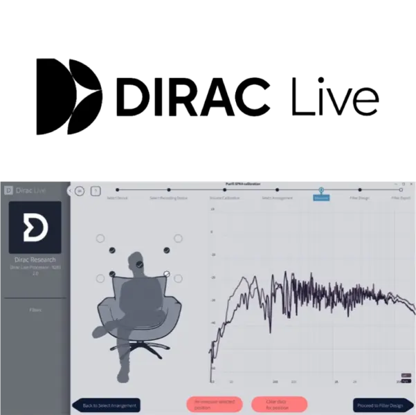 Dirac Live Processor BC Bundle (Multichannel + Bass Control) 空間校正軟體 - 產品圖片 2