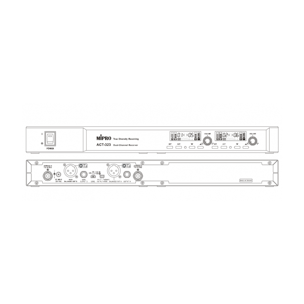 MIPRO ACT-323 UHF 類比雙頻道接收機 32H 無線麥克風系統 - 產品圖片 2