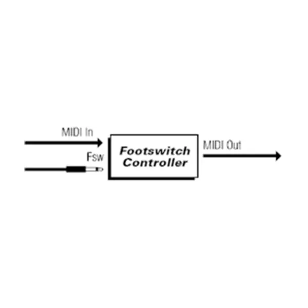 MIDI Solutions Footswitch 腳踏控制器 - 產品圖片 2