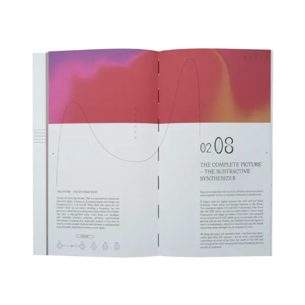 Erica Synths The Sound of Everything, Book One 聲音合成入門 Bullfrog 官方指南 書籍（英文） - 產品圖片 2