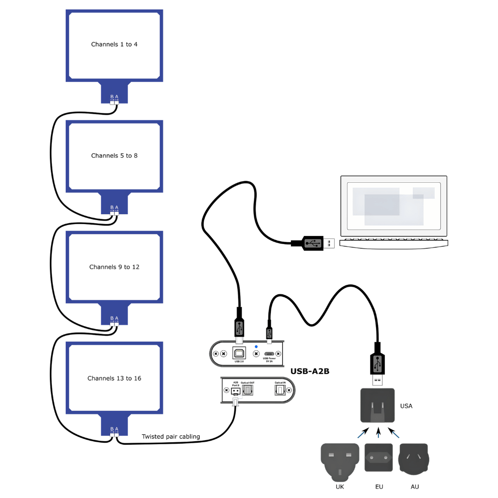 miniDSP UMIK-X 陣列式麥克風系統 (2xUMA-XL Modules) - 產品圖片 3