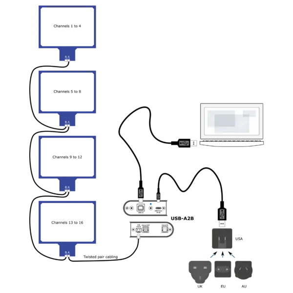 miniDSP UMIK-X 陣列式麥克風系統 (4xUMA-XL Modules) - 產品圖片 3
