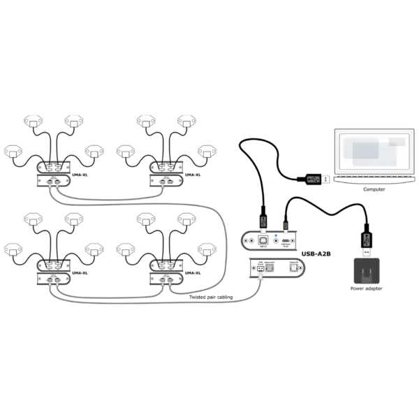 miniDSP UMIK-X 陣列式麥克風系統 (4xUMA-XL Modules) - 產品圖片 4